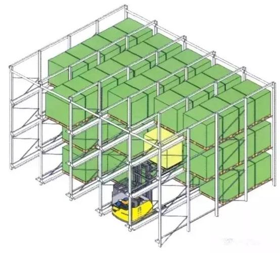 仓库货架,仓储货架,通廊式货架